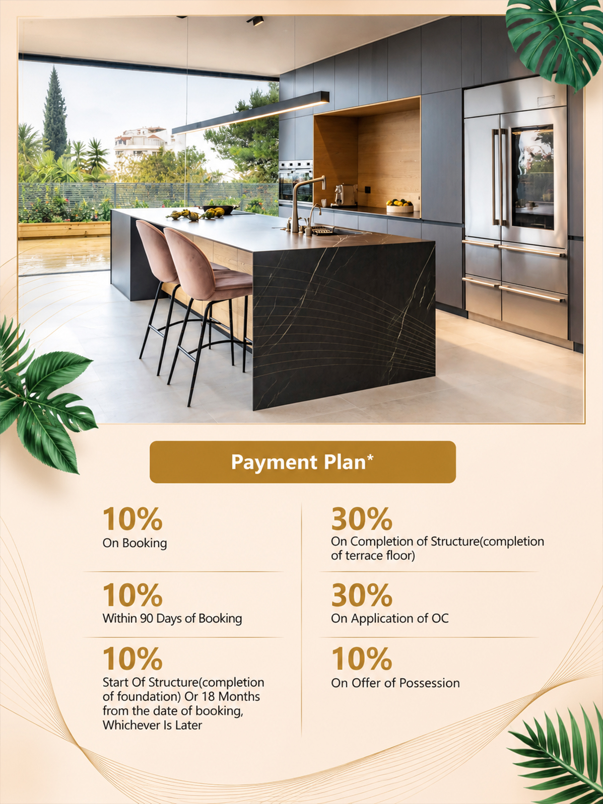 Overview Images